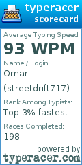 Scorecard for user streetdrift717