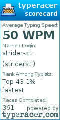 Scorecard for user striderx1