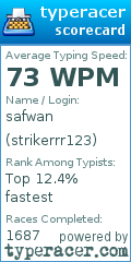 Scorecard for user strikerrr123