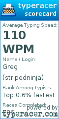 Scorecard for user stripedninja