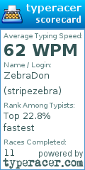 Scorecard for user stripezebra