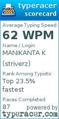 Scorecard for user striverz