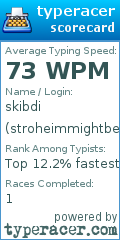 Scorecard for user stroheimmightbegay
