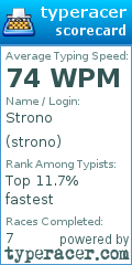 Scorecard for user strono