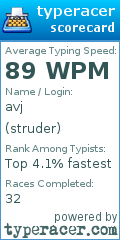 Scorecard for user struder