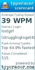 Scorecard for user strugglingtoget40