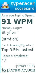 Scorecard for user stryflon