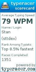 Scorecard for user sttdex