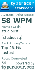 Scorecard for user studioustj
