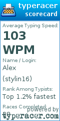 Scorecard for user stylin16