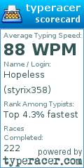 Scorecard for user styrix358