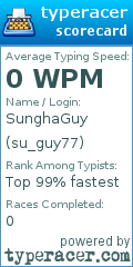 Scorecard for user su_guy77