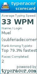 Scorecard for user subferiadecomendadorsoares