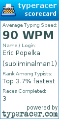 Scorecard for user subliminalman1