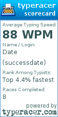 Scorecard for user successdate
