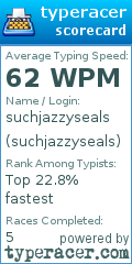 Scorecard for user suchjazzyseals