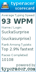Scorecard for user suckasurprise