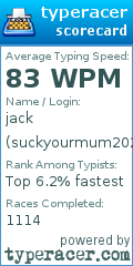 Scorecard for user suckyourmum2021