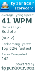 Scorecard for user sudi2