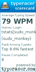 Scorecard for user sudo_monkey