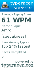 Scorecard for user suedaknees