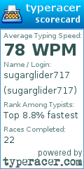 Scorecard for user sugarglider717