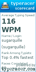 Scorecard for user sugarquille