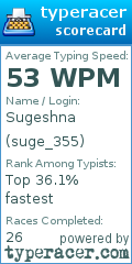 Scorecard for user suge_355