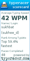 Scorecard for user sukhee_d