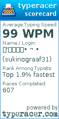 Scorecard for user sukinograaf31
