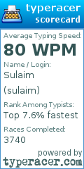 Scorecard for user sulaim