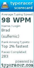 Scorecard for user sulfernic