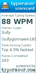 Scorecard for user sullygonnawin18