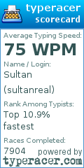 Scorecard for user sultanreal