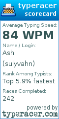 Scorecard for user sulyvahn