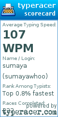 Scorecard for user sumayawhoo
