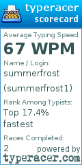Scorecard for user summerfrost1