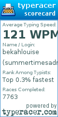 Scorecard for user summertimesadness