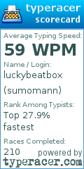 Scorecard for user sumomann