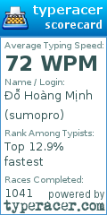 Scorecard for user sumopro