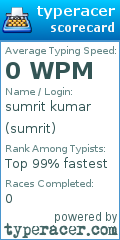 Scorecard for user sumrit