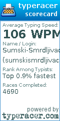 Scorecard for user sumskismrdljivac