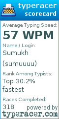 Scorecard for user sumuuuu
