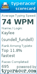 Scorecard for user sundell_fundell