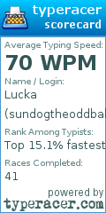 Scorecard for user sundogtheoddball