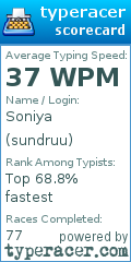Scorecard for user sundruu