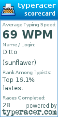 Scorecard for user sunflawer