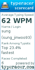 Scorecard for user sung_jinwoo93