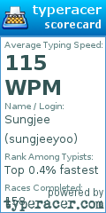 Scorecard for user sungjeeyoo