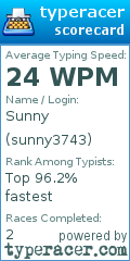 Scorecard for user sunny3743